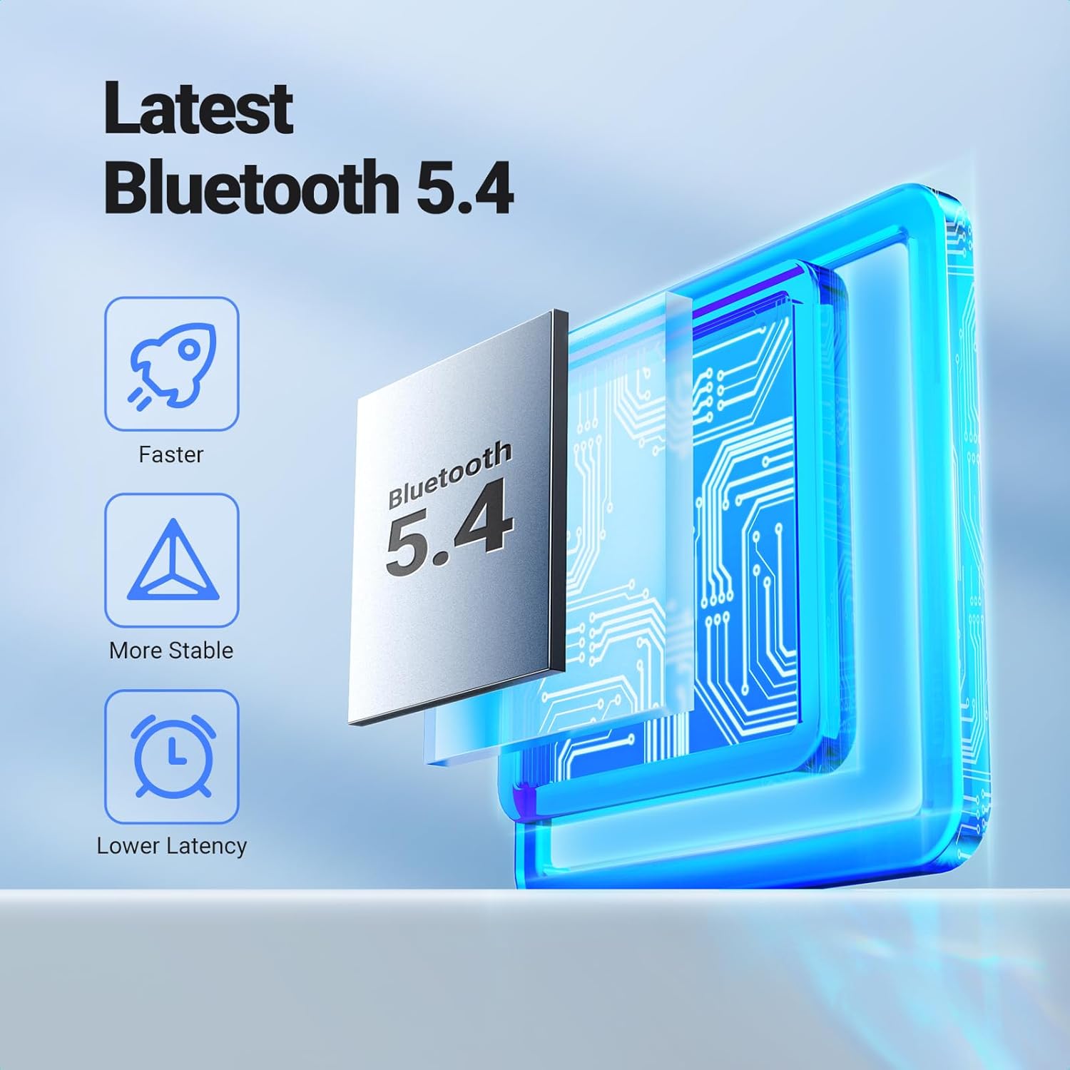 UGREEN Bluetooth 5.4 Auxカーアダプタ - Bluetooth Adapter Receiver のレビューと価格